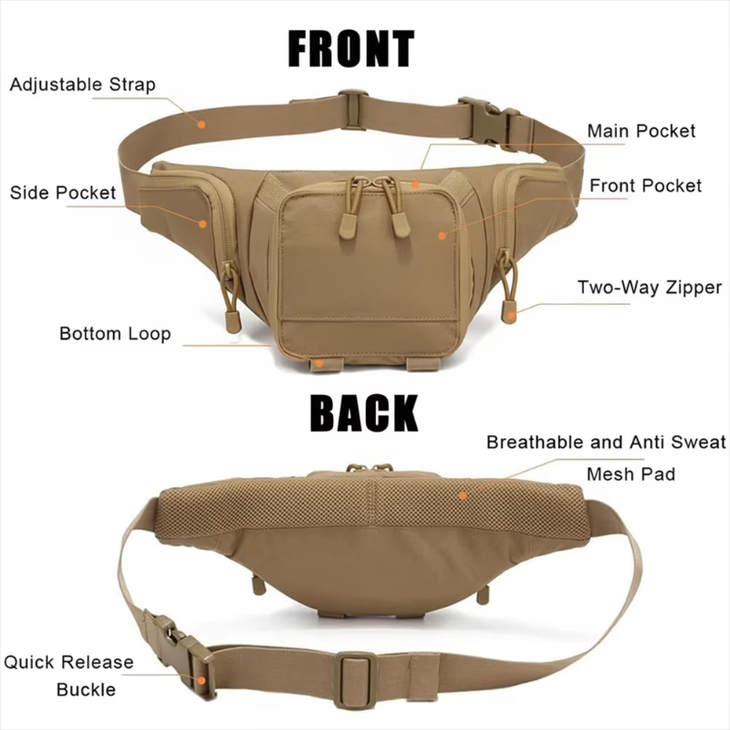 Concealed Carry Waist Fanny Pa - Edc Carry Fanny Pack recension och pris