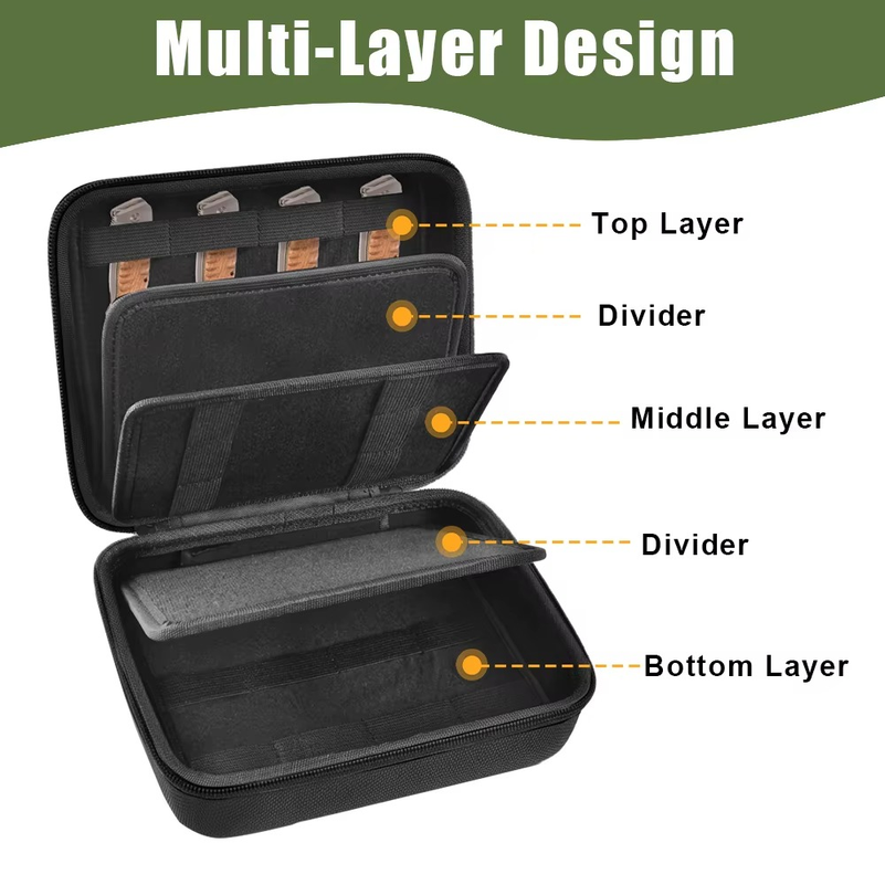 Tactical Knife Storage Bag 24  - Edc Everyday Carry Knives recension och pris